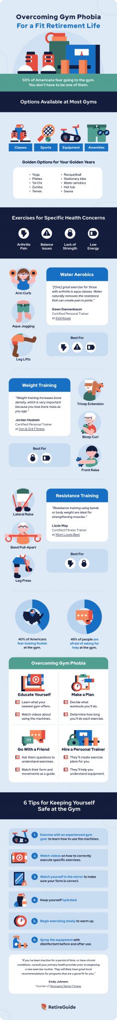 Infographic Tips for Overcoming Gym-Phobia to Stay Fit