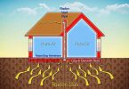 What Homeowners Should Know About Radon Testing
